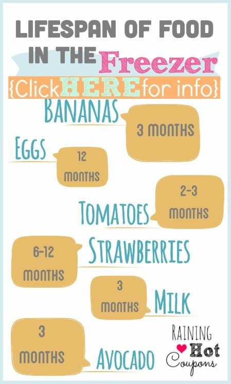 17 Essential Money Saving Charts for Financial Control