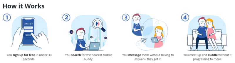 21+ Creative & Unusual Ways to Earn Extra Income in 2024