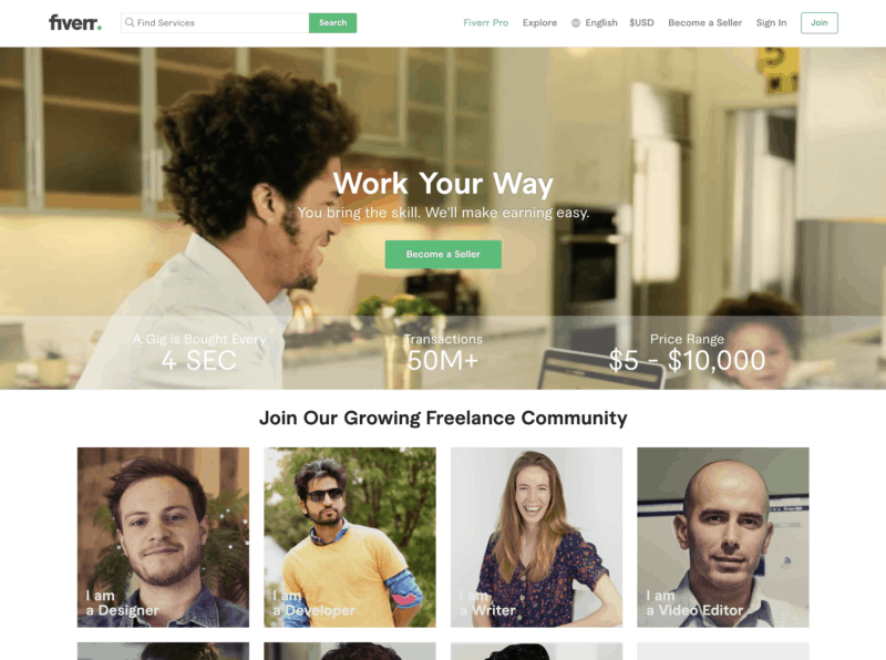 21+ Creative & Unusual Ways to Earn Extra Income in 2024