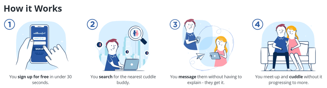 Top 63 Side Hustle Ideas for 2024: Earn Extra Income & Build Financial Freedom