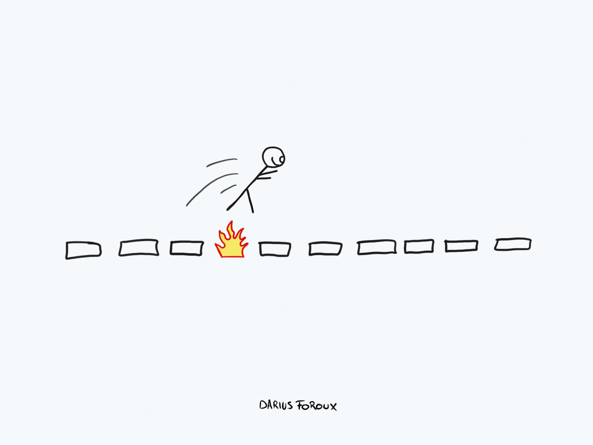 The Power of Strategic Task Skipping: Boosting Productivity & Overcoming Roadblocks