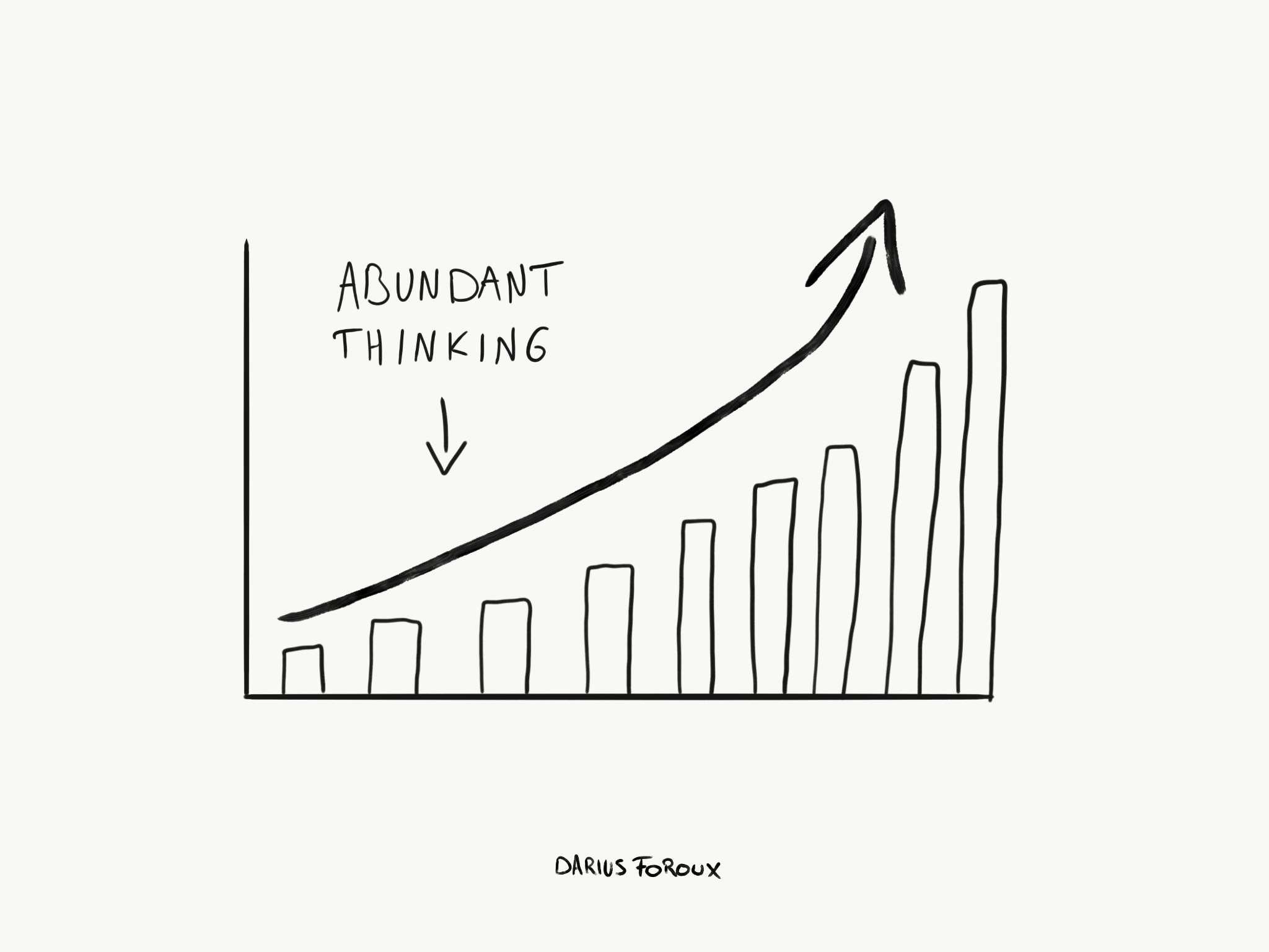 Beyond Competition: A Strategy for Success