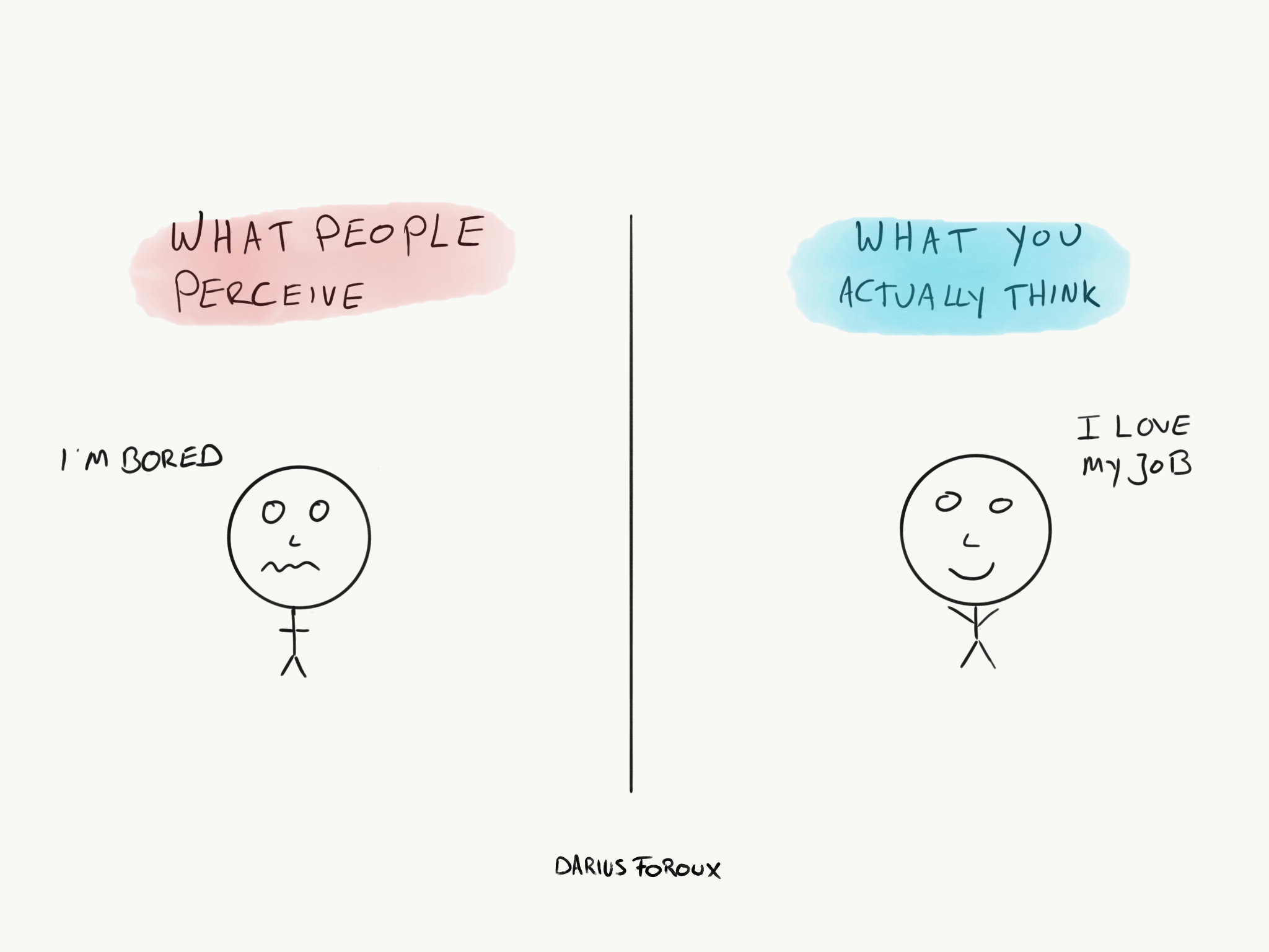 Understanding Miscommunication: How Your Behavior Impacts Perception