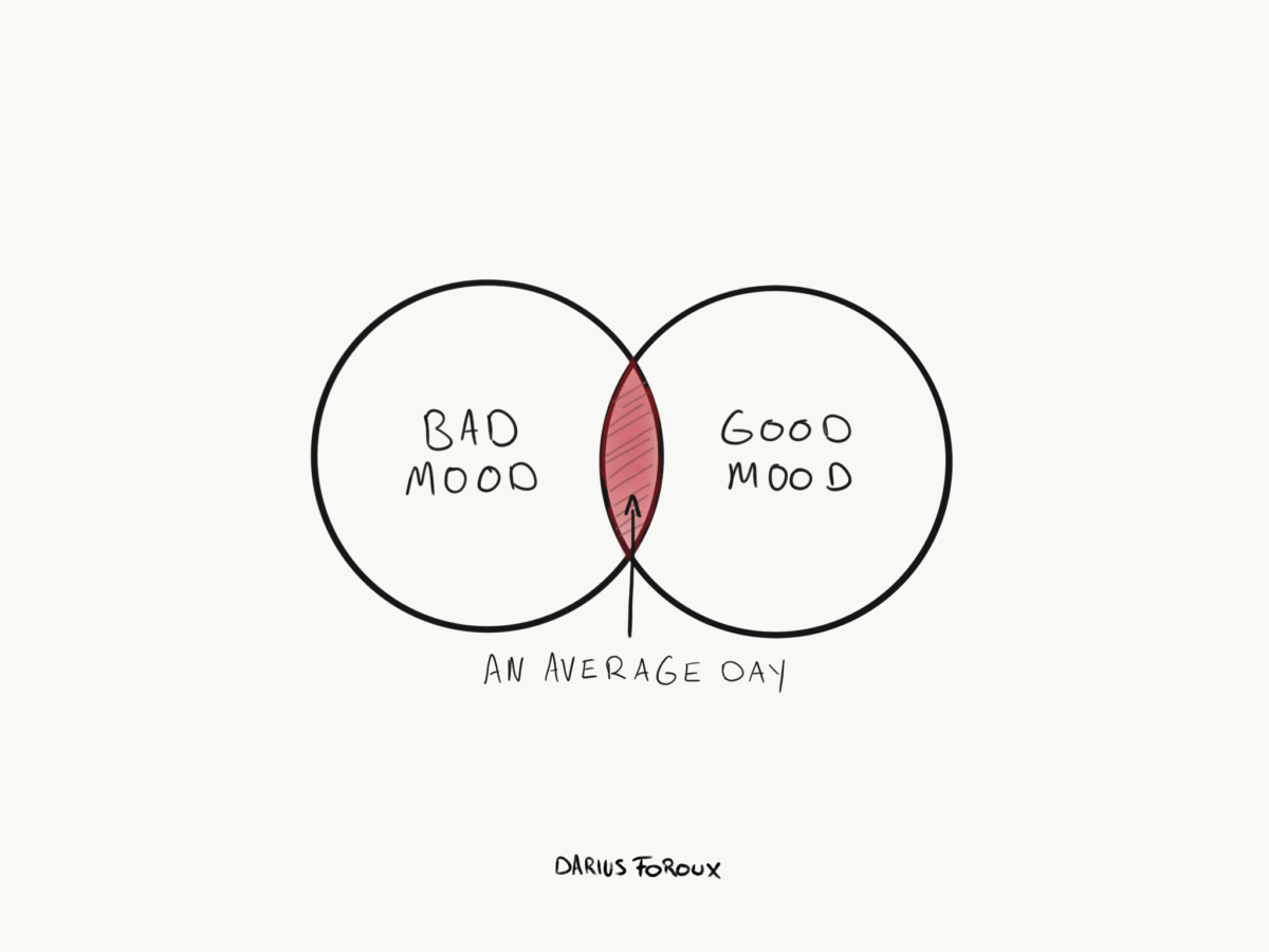 Mastering Your Mood: Practical Strategies for Emotional Well-being