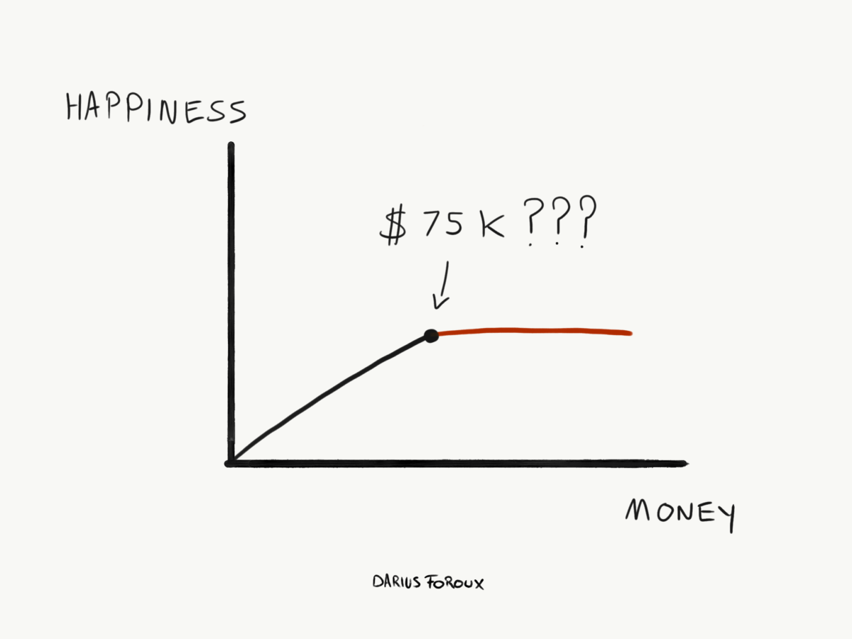 Achieving True Freedom: Financial & Emotional Well-being