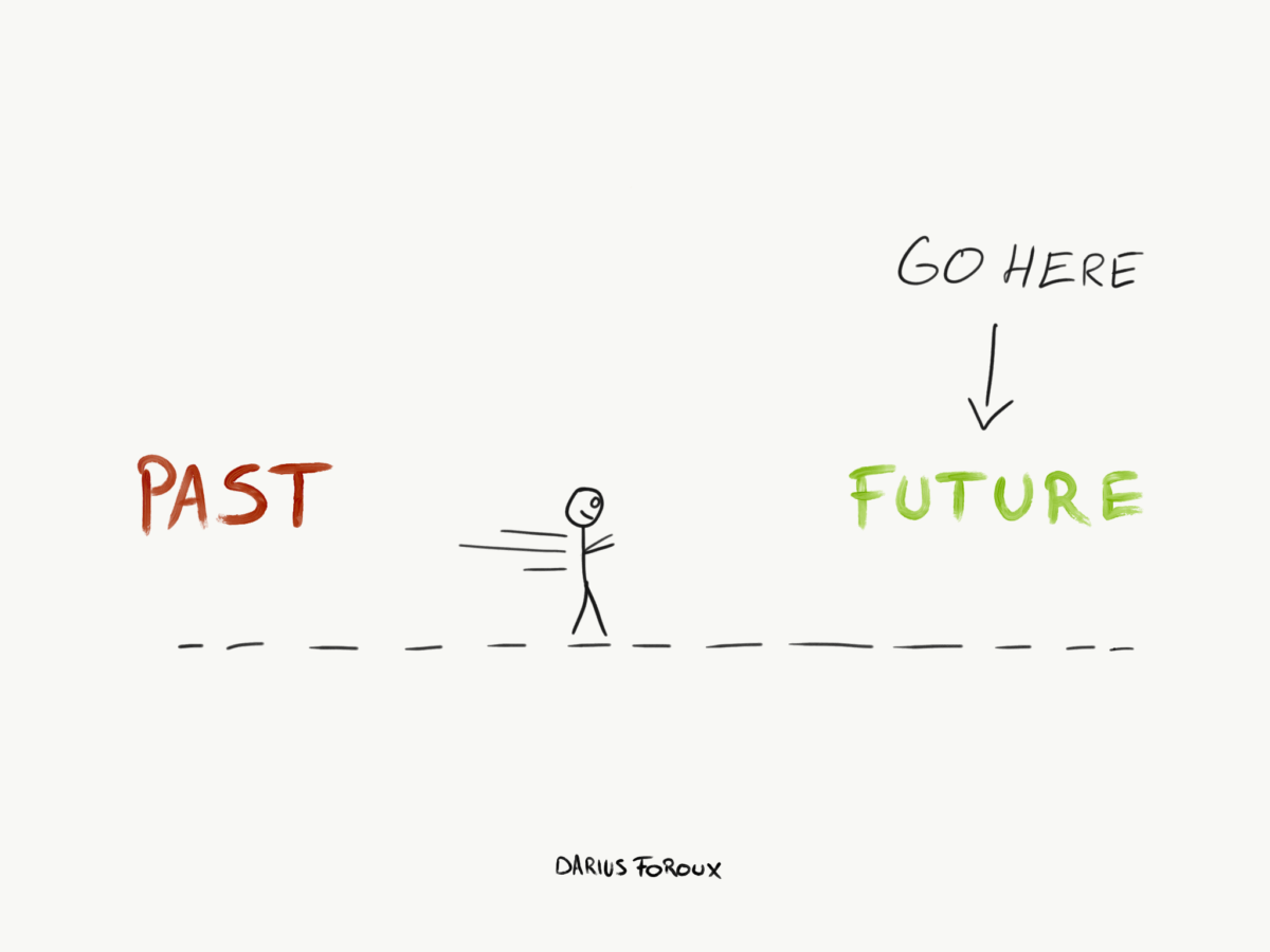 Navigating Adversity: Finding Strength in Difficult Times