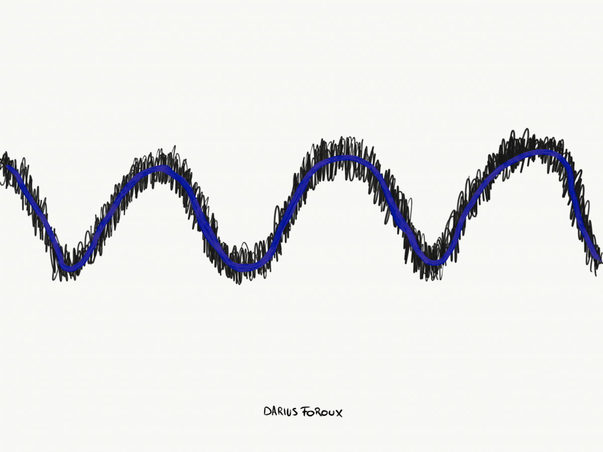 Find Clarity & Focus: Strategies for a Less Chaotic Life