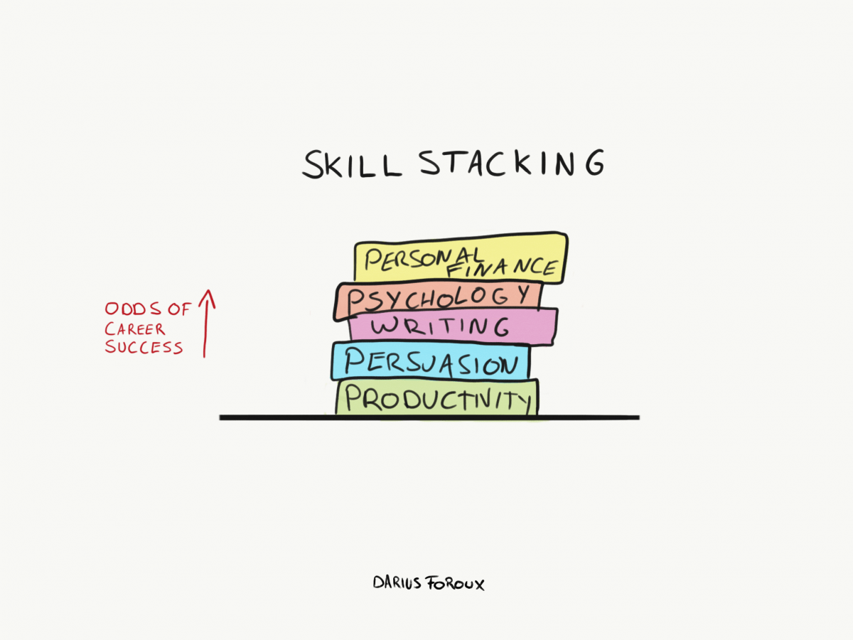 Skill Stacking: Boost Your Career with Versatility