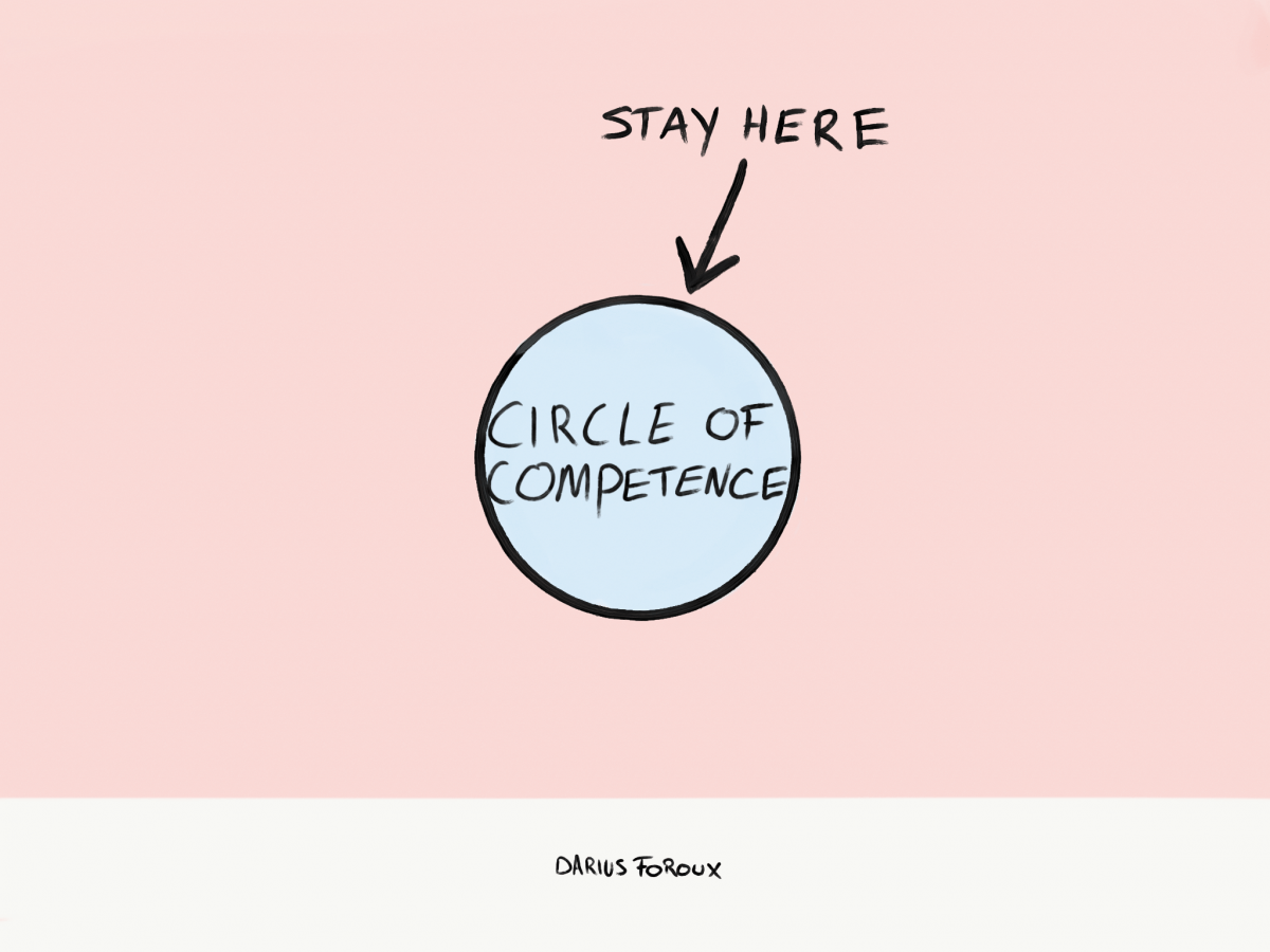 Unlocking Your Potential: Focus on Your Passions