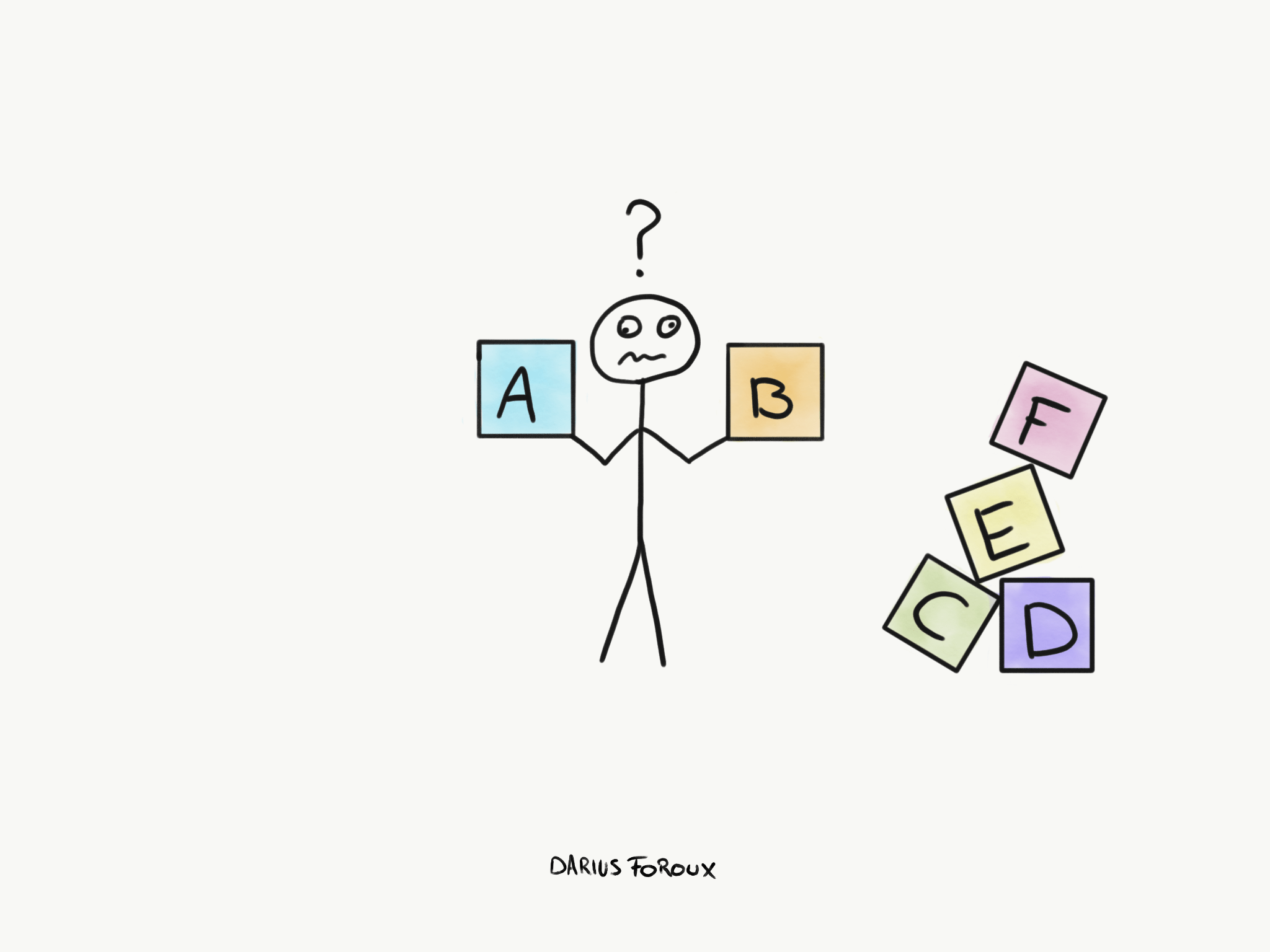 Master Decision-Making: A 3-Step Guide to Confidence