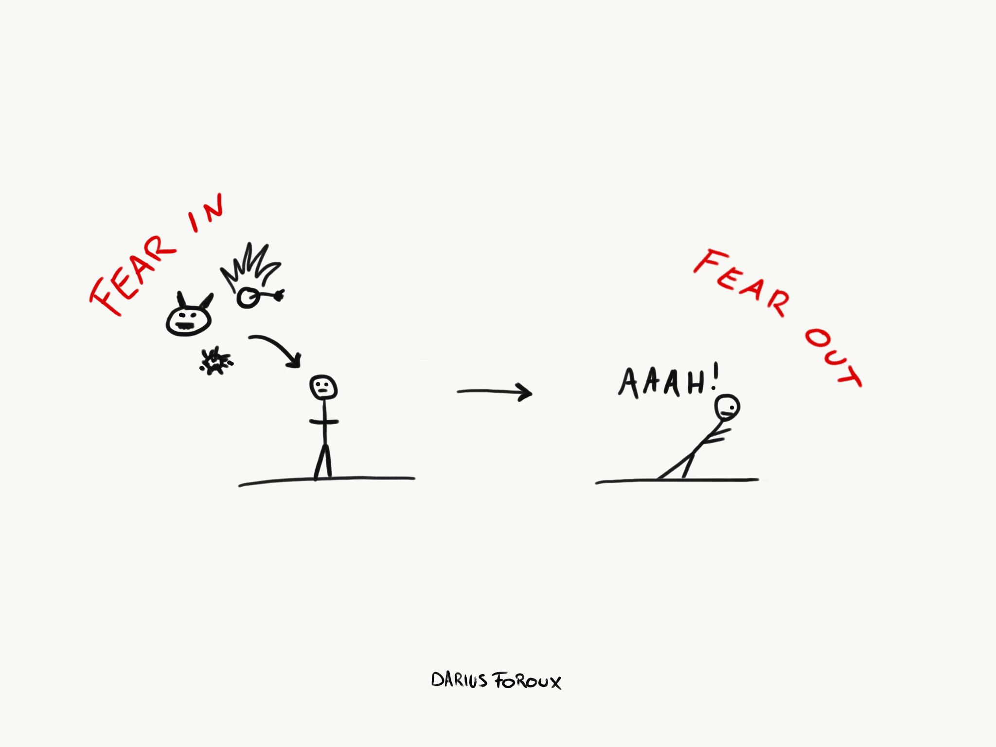 Regain Focus: Strategies for Managing Anxiety and Boosting Attention