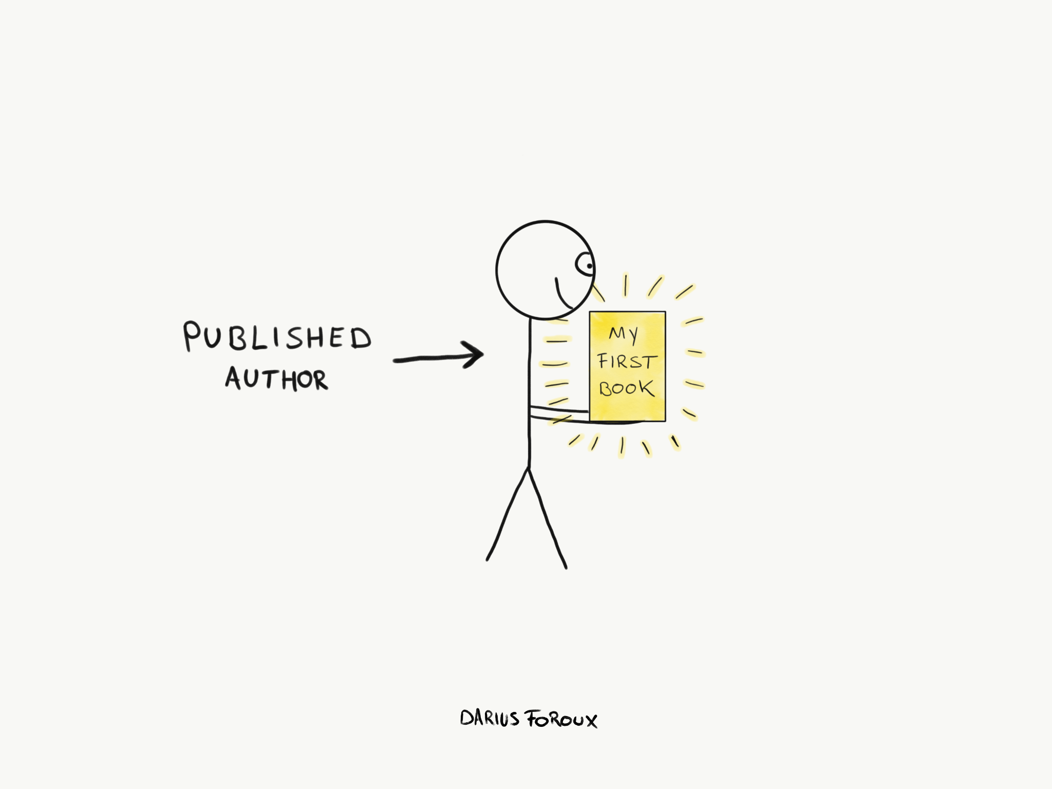 Leverage Books for Career & Business Growth: A Strategic Guide