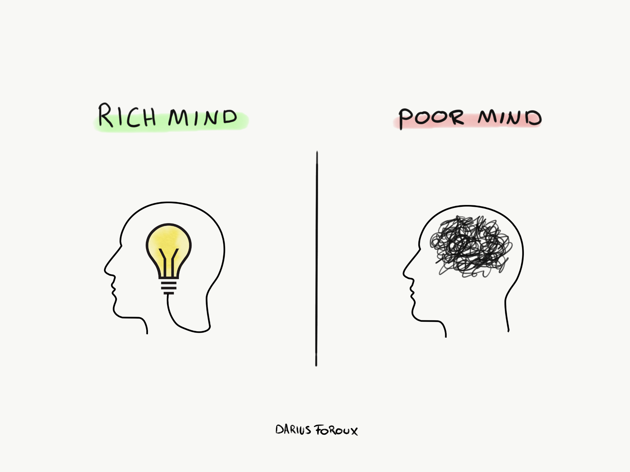 Unlock Your Potential: Cultivating a Rich and Powerful Mind