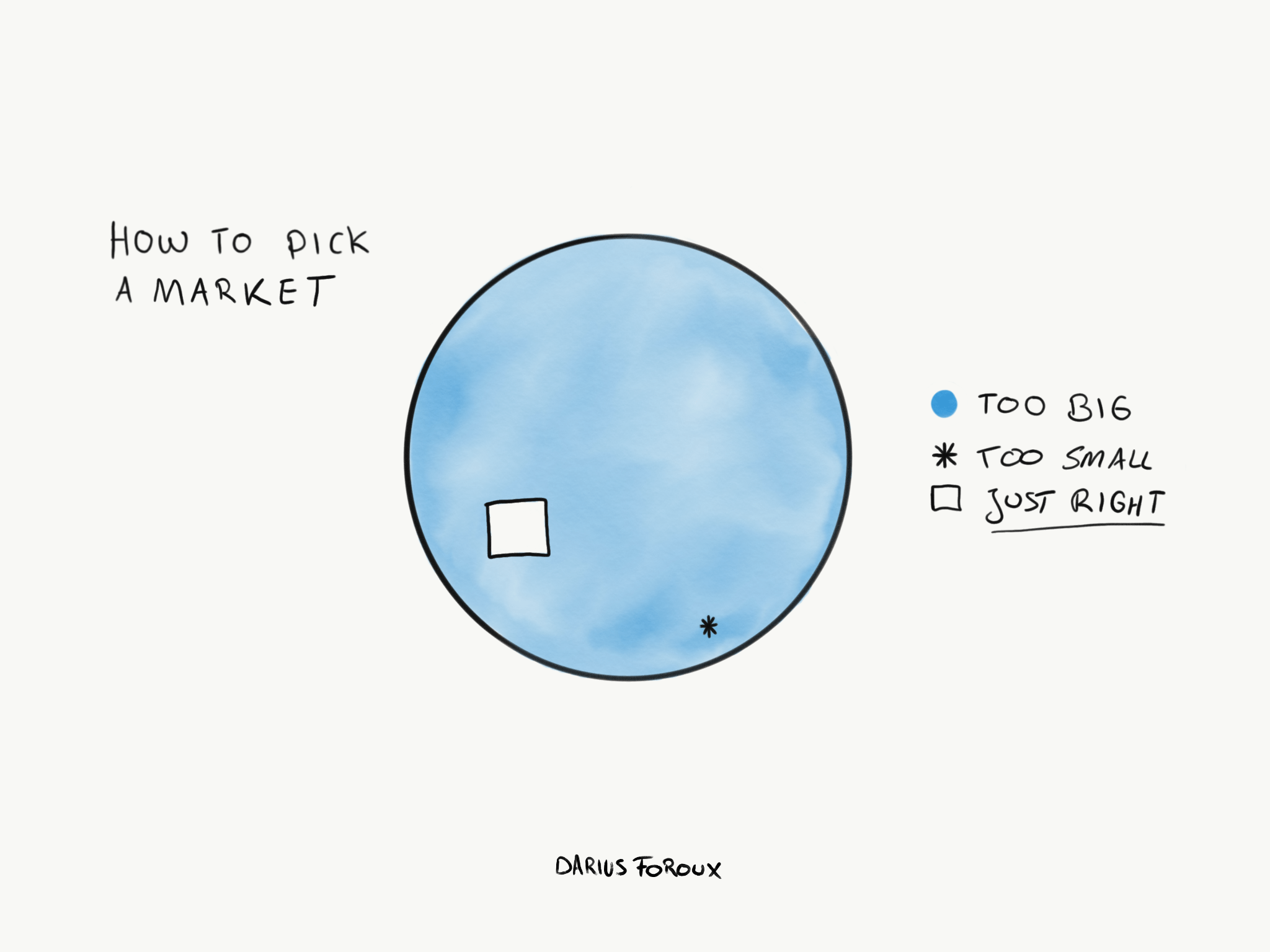 Create & Sell Digital Products: A Comprehensive Guide for Creators