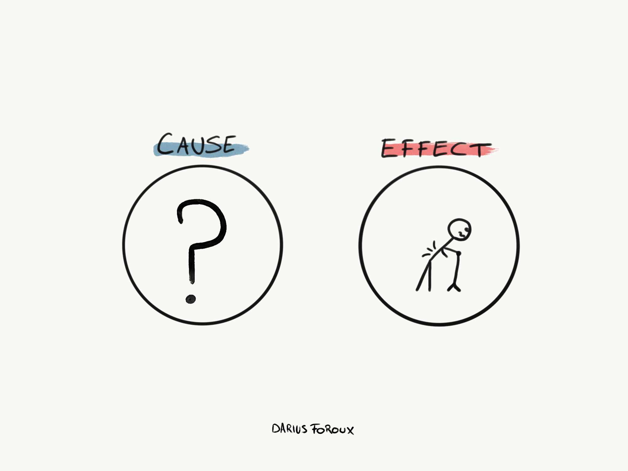 Effective Self-Care Strategies for Chronic Back Pain