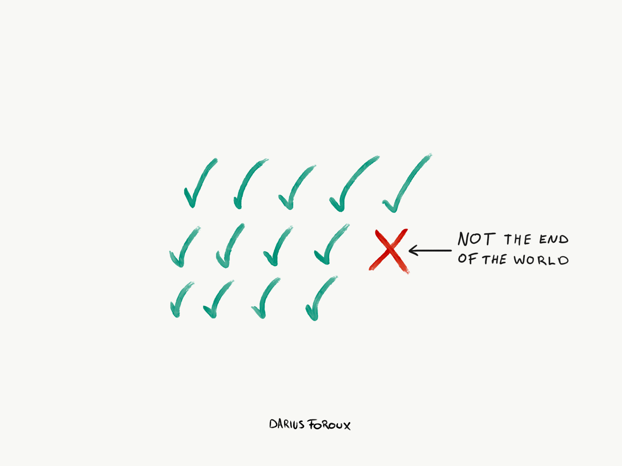 Recovering from Missed Habits: A Realistic Approach