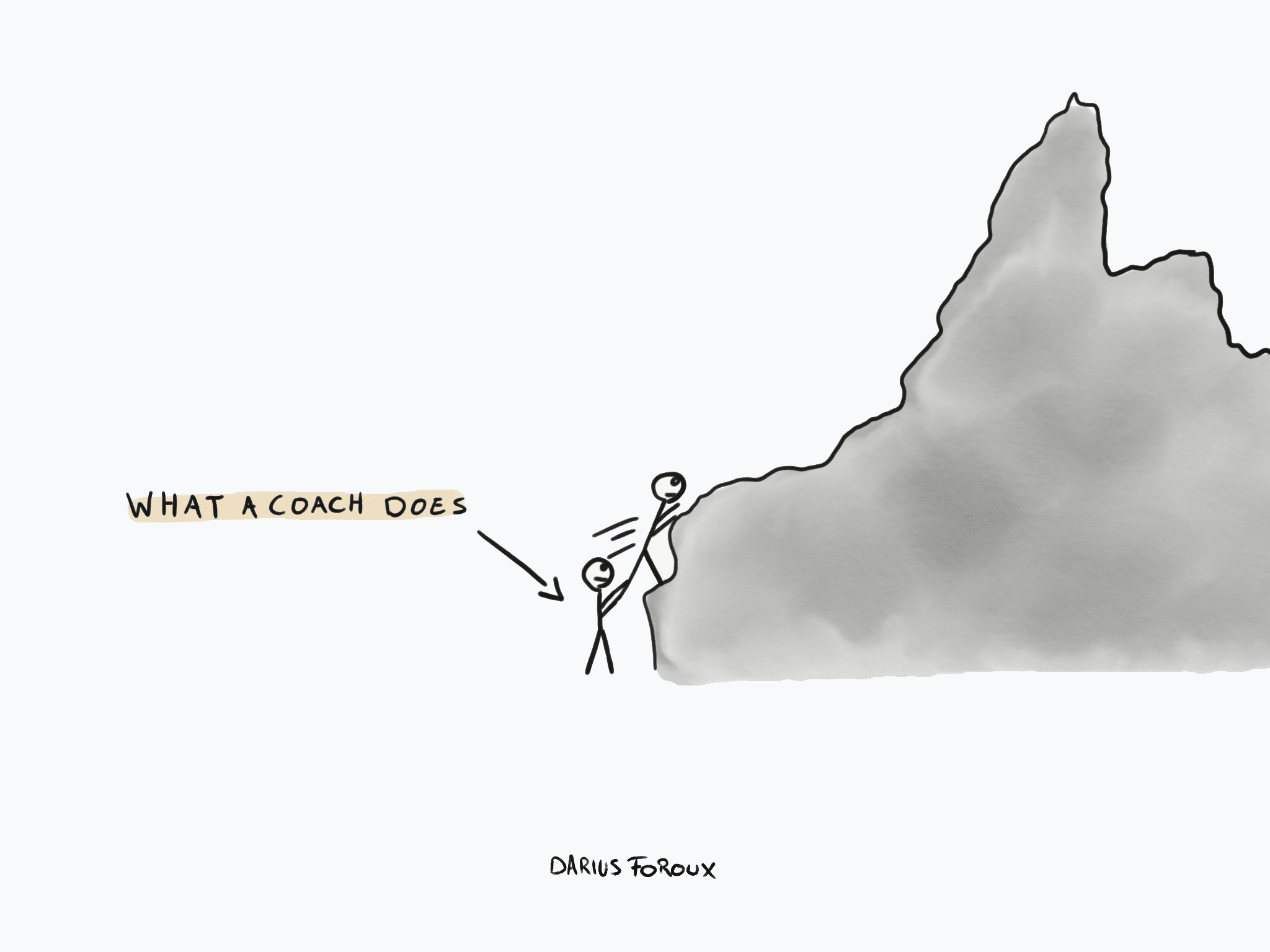 Hiring a Coach: A Comprehensive Guide to Finding the Right Fit