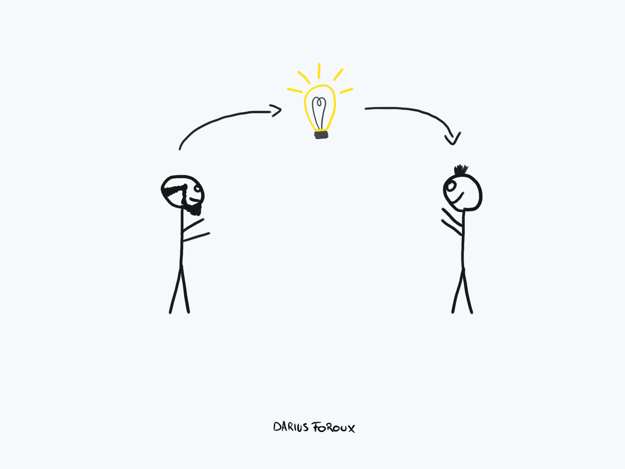 Unlock Lasting Habits: Insights from an 88-Year-Old s Life