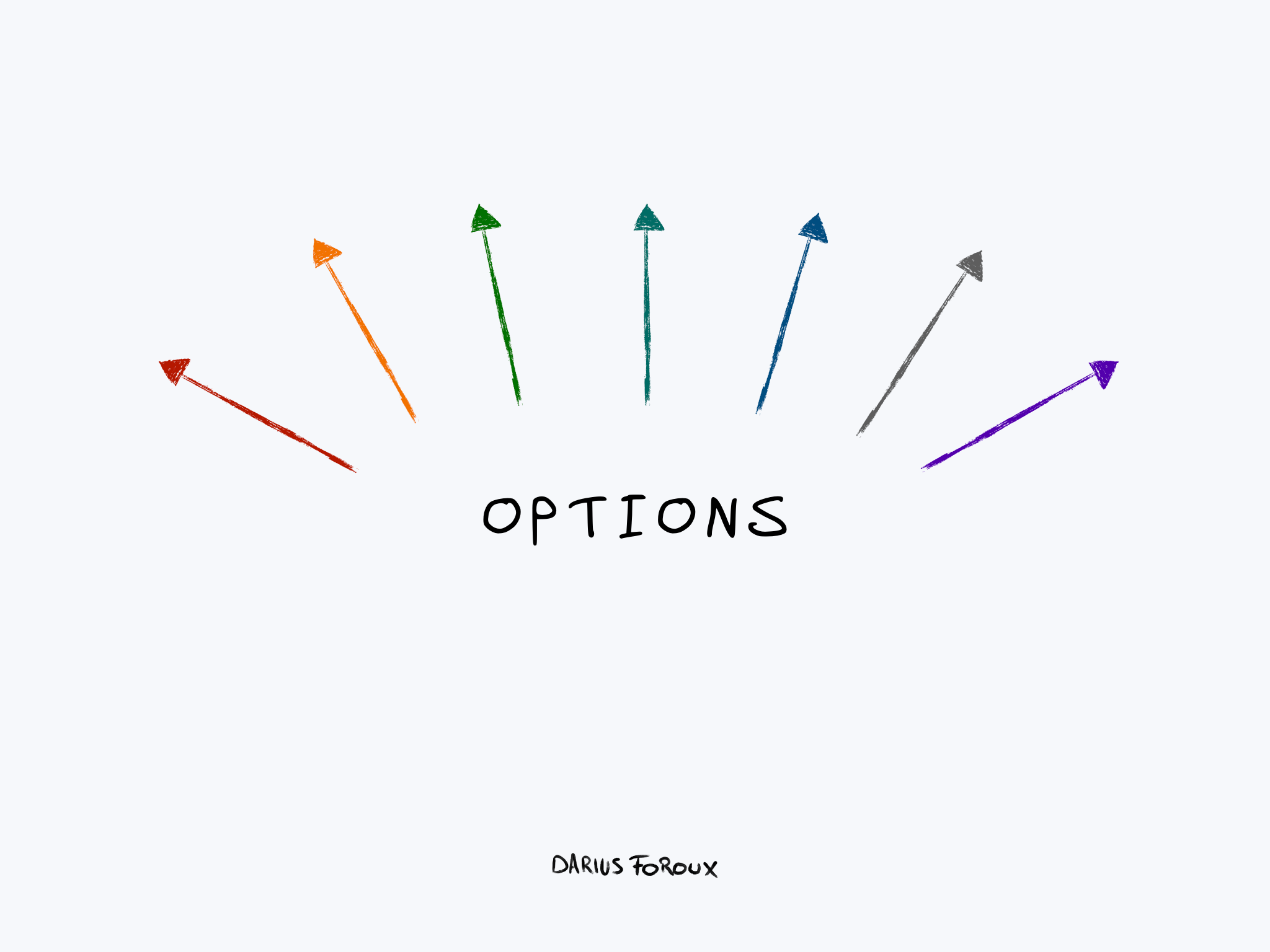The Happiness Advantage of Having Choices: How Options Boost Well-being