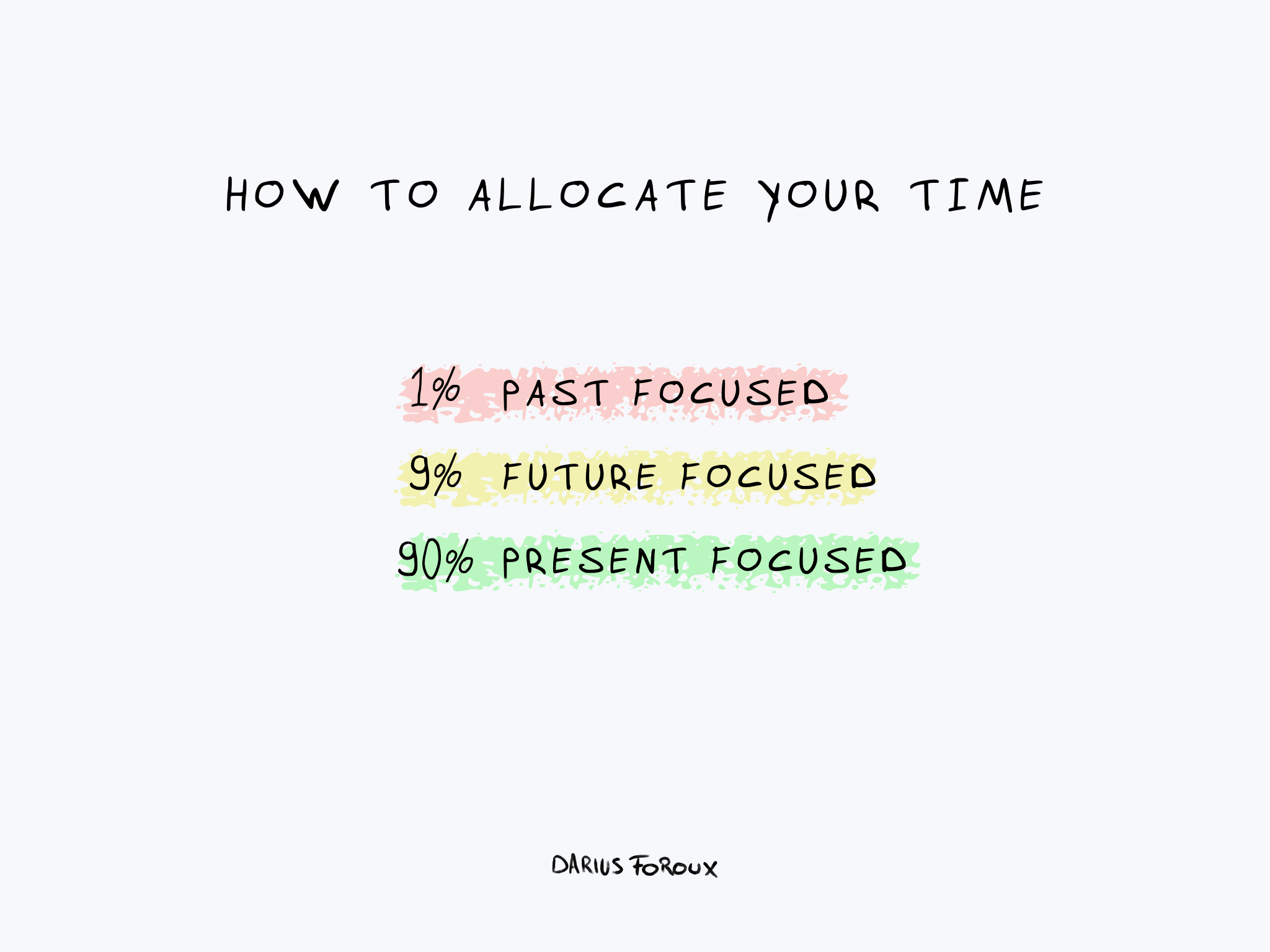 Mastering Time Perspectives: Live a More Fulfilling Life