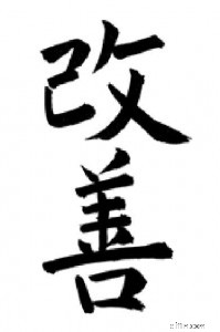 Kaizen: Continuous Improvement for Personal Finance & Life