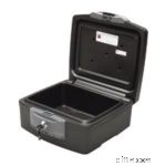 Secure Storage Solutions: Safety Deposit Boxes & Fireproof Safes