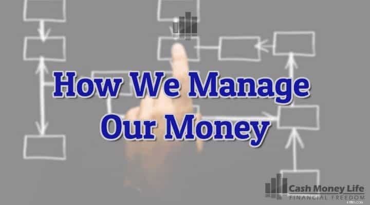 Our Daily Money Management Strategies: A Personal Finance Peek
