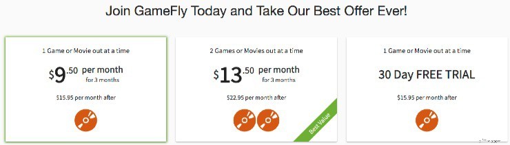 GameFly Review: Free Trial & Game Rental Service