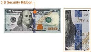 Detecting Counterfeit Money: A Comprehensive Guide
