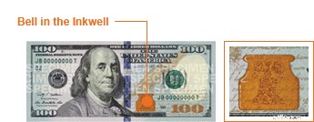 Detecting Counterfeit Money: A Comprehensive Guide