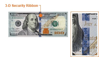 Detecting Counterfeit Money: A Comprehensive Guide
