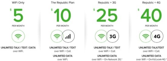 Republic Wireless: Affordable No-Contract Mobile Plans - Save on Your Cell Phone Bill