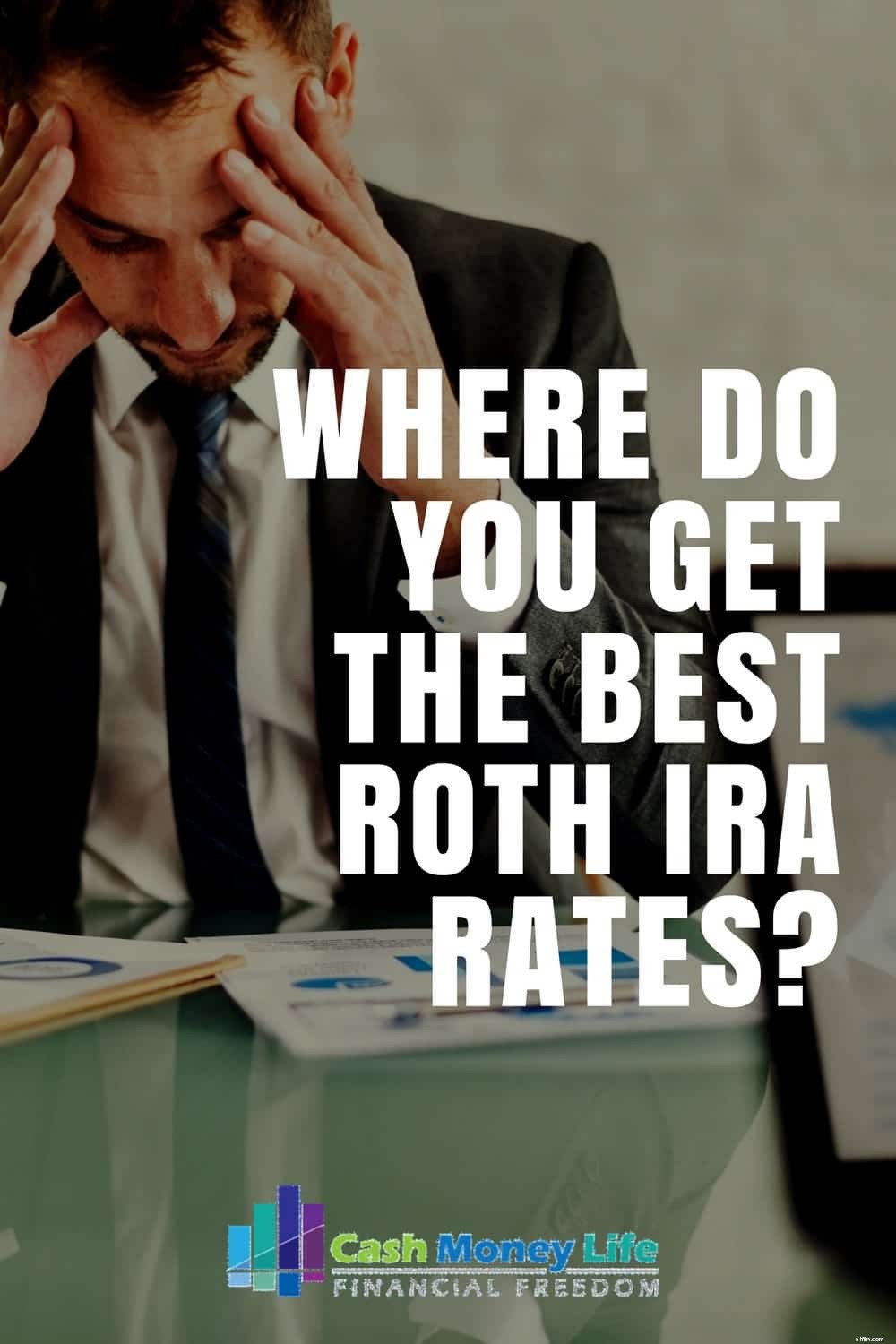 Roth IRA Rates: Understanding Investment Returns & Options