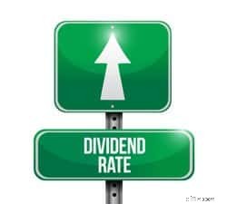 Dividend Aristocrats: A History of Consistent Dividend Growth | S&P 500