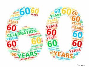 Retirement Planning in Your 60s: Optimizing Your Financial Future