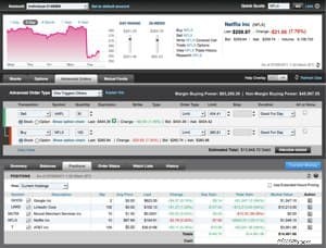 Top Online Brokers for Stock Trading in 2024 - Commission-Free Options