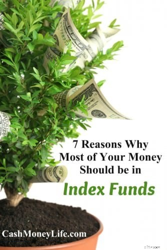 Index Funds: The Smartest Way to Invest for Long-Term Growth