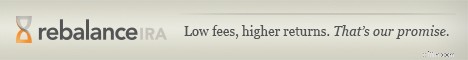 IRA Rebalancing: Expert Portfolio Management at Affordable Rates