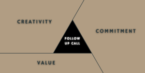 Mastering Follow-Up: 3 Essential Principles for Professionals