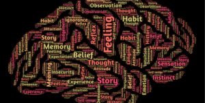 Unlock Your Potential: The Power of Mindset for Success