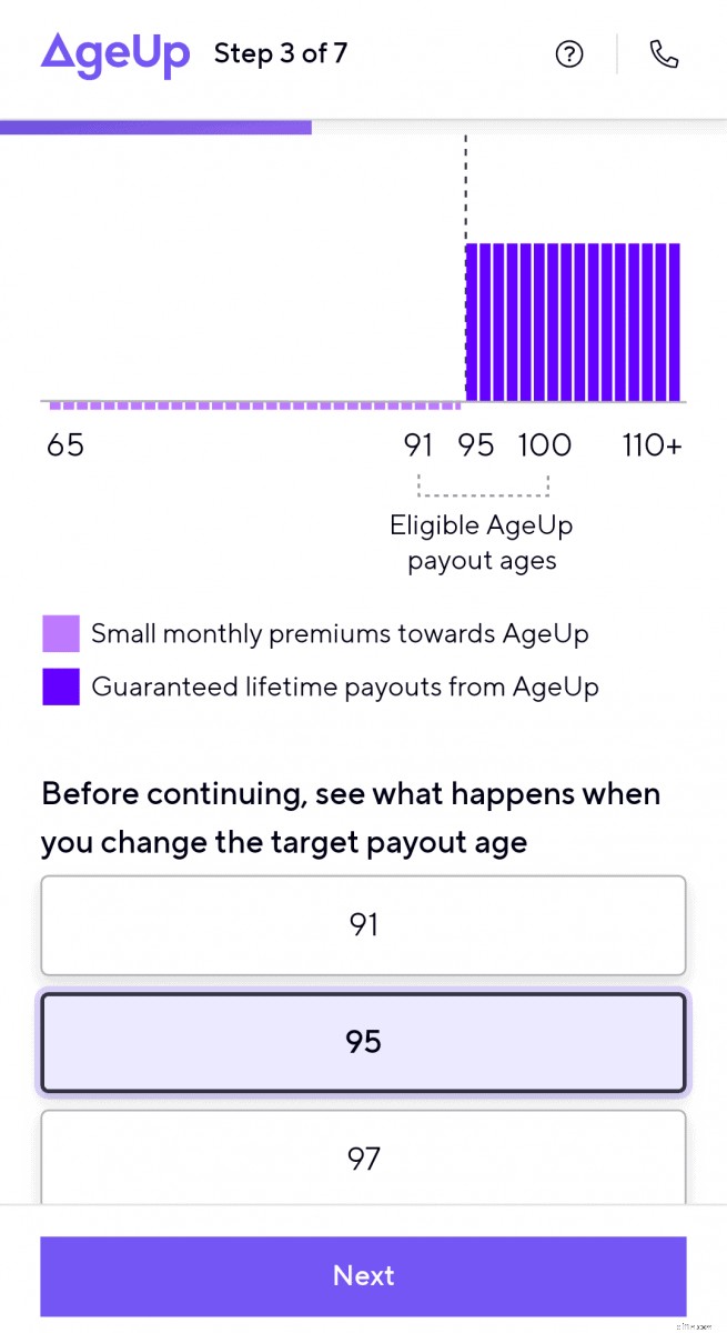 AgeUp Review: Secure Your Retirement with Financial Planning