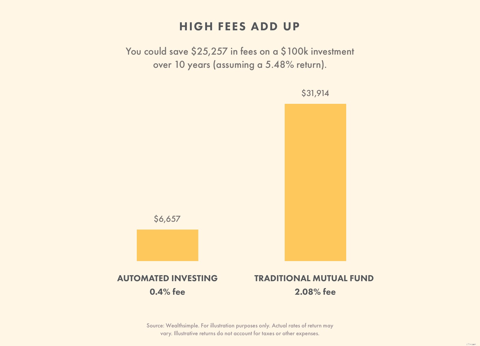 Understanding Saskatchewan s Pension Plan: A Comprehensive Guide