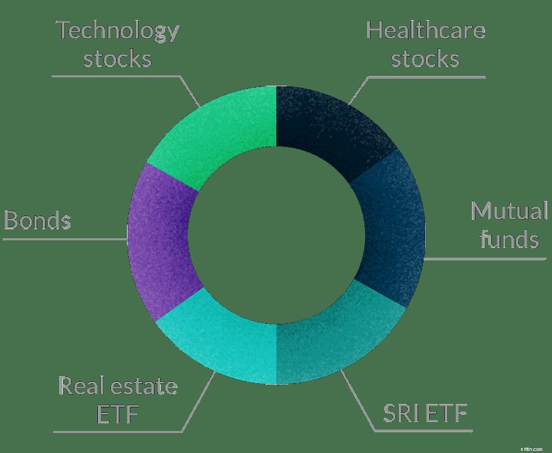 Understanding Z-IRAs: A Comprehensive Guide to Retirement Savings