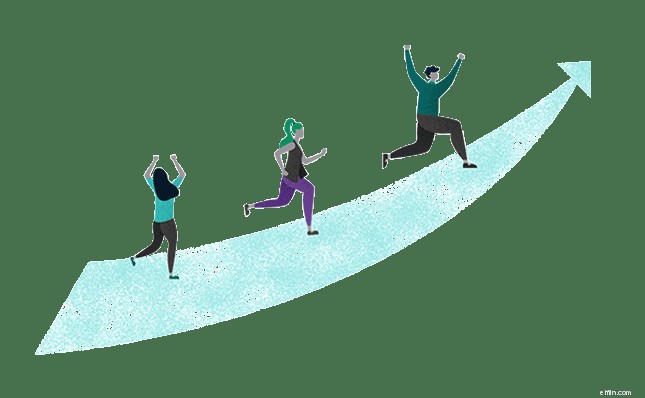 Portfolio Investment Strategies: Understanding Returns & Risk