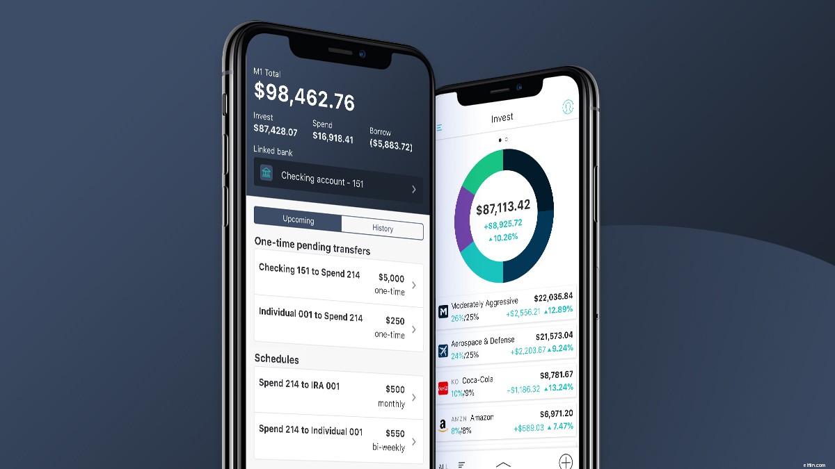 Margin Calls & Margin Trading: A Comprehensive Guide