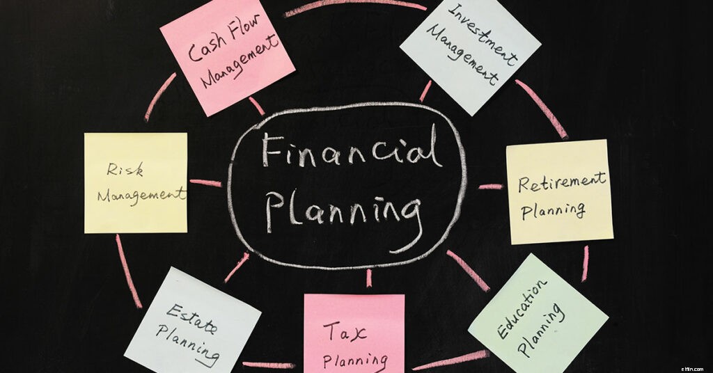 Create a Financial Plan: Roadmap to Achieving Your Financial Goals