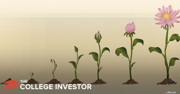 Dividend Growth Investing: A Beginner s Guide to Income & Growth