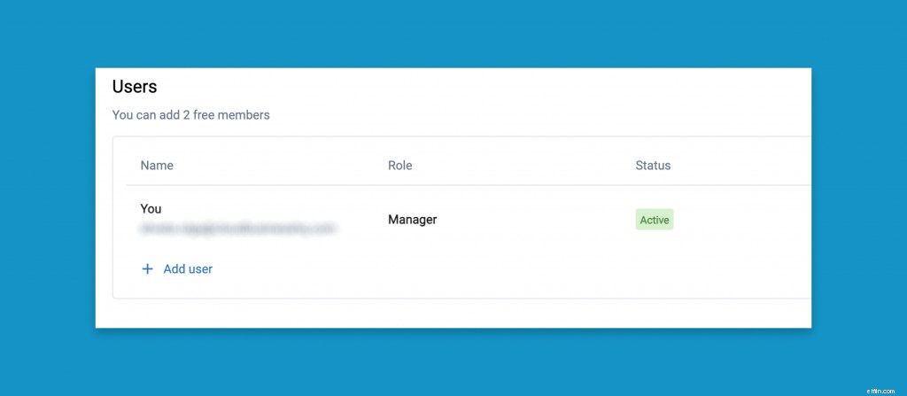 Synder Organizations: Manage Multiple Clients & Pricing Plans Effortlessly
