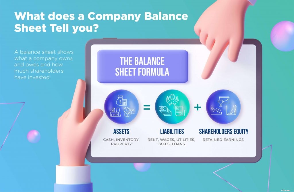 Understanding Balance Sheets: A Business Owner s Guide