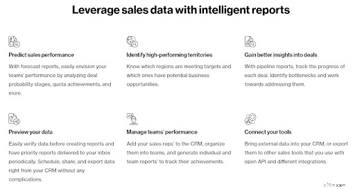 E-commerce Automation: 6 Essential Solutions to Boost Sales & Efficiency